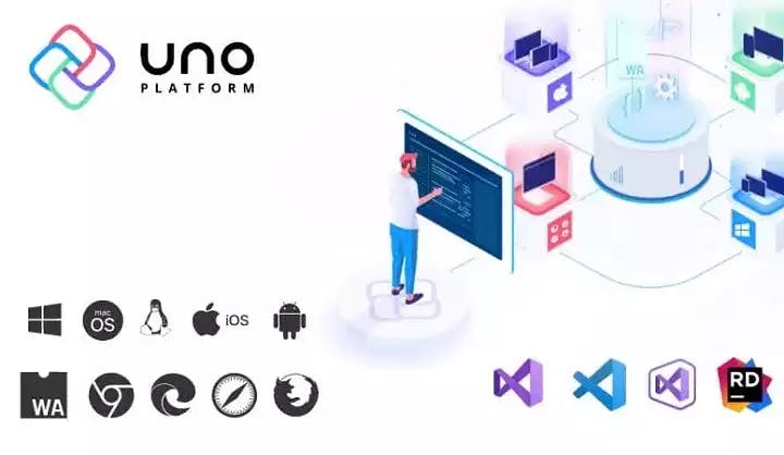 Imagem de capa Plataforma UNO - Criando um App ToDo - parte 2
